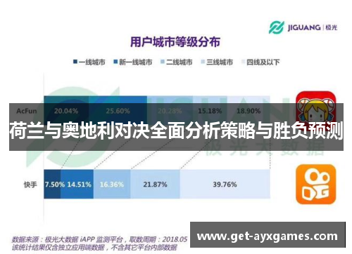 荷兰与奥地利对决全面分析策略与胜负预测