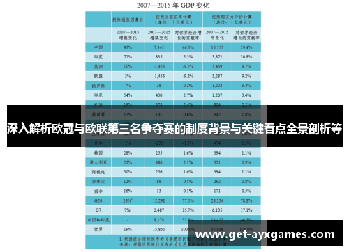 深入解析欧冠与欧联第三名争夺赛的制度背景与关键看点全景剖析等