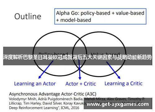 深度解析巴黎圣日耳曼欧冠成就背后五大关键因素与战略动能新趋势