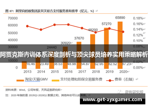 阿贾克斯青训体系深度剖析与顶尖球员培养实用策略解析