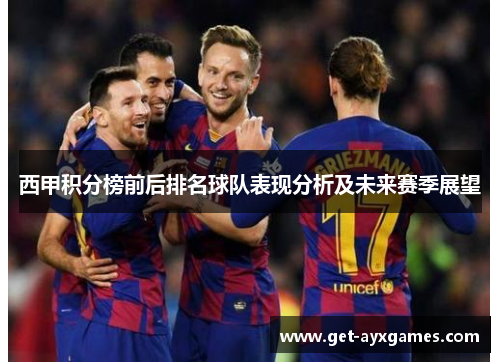 西甲积分榜前后排名球队表现分析及未来赛季展望