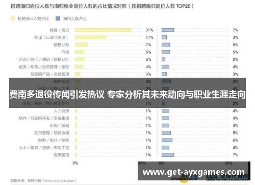 费南多退役传闻引发热议 专家分析其未来动向与职业生涯走向