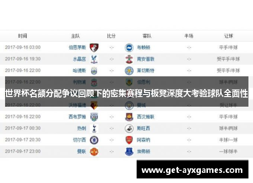 世界杯名额分配争议回顾下的密集赛程与板凳深度大考验球队全面性