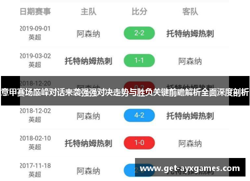 意甲赛场巅峰对话来袭强强对决走势与胜负关键前瞻解析全面深度剖析
