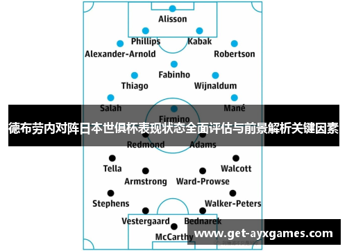 德布劳内对阵日本世俱杯表现状态全面评估与前景解析关键因素 德布劳内对阵日本世俱杯表现状态全面评估与前景解析关键因素